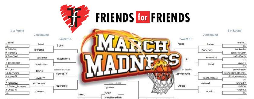 2016 FfF March Madness Pool